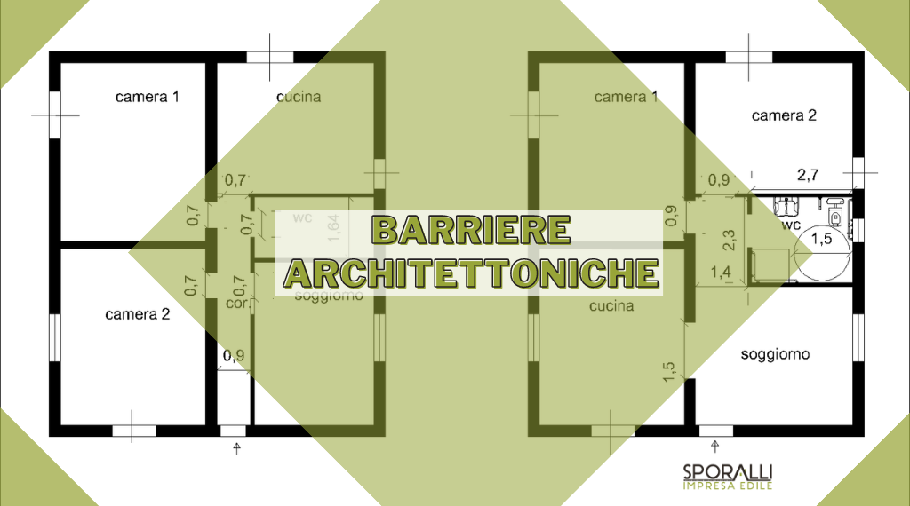 barriere architettoniche