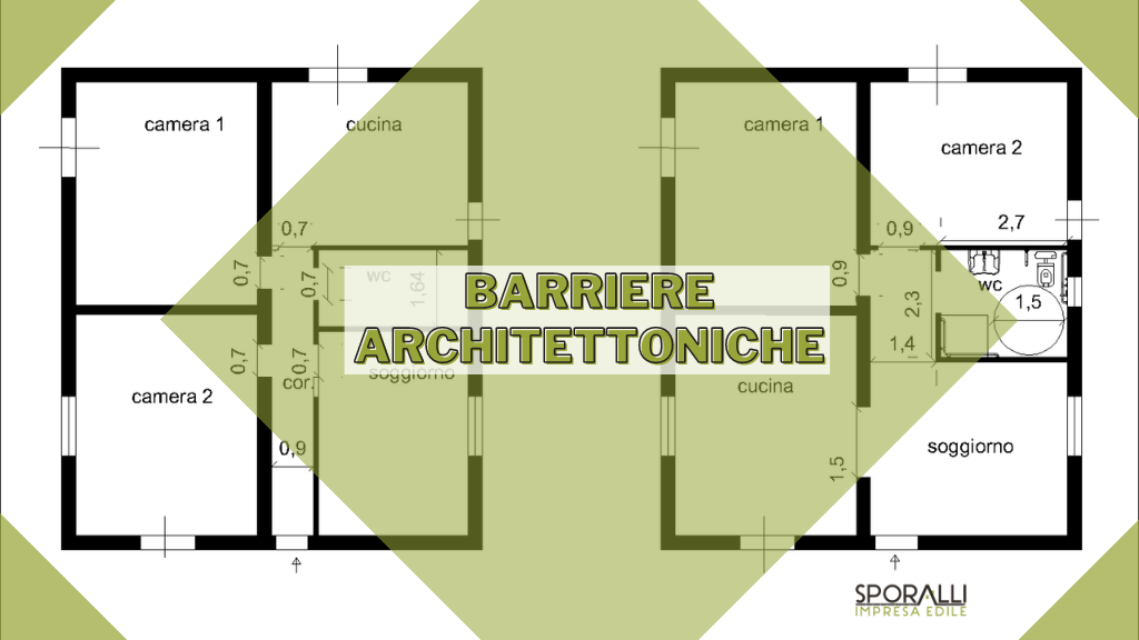 barriere architettoniche